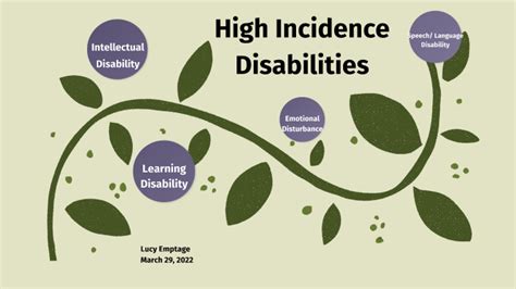 High incidence special education is a program designed to prepare educators to work with children and youth with mild to moderate disabilities. To obtain this endorsement, you will need to be eligible for licensure in elementary or secondary education. Required.