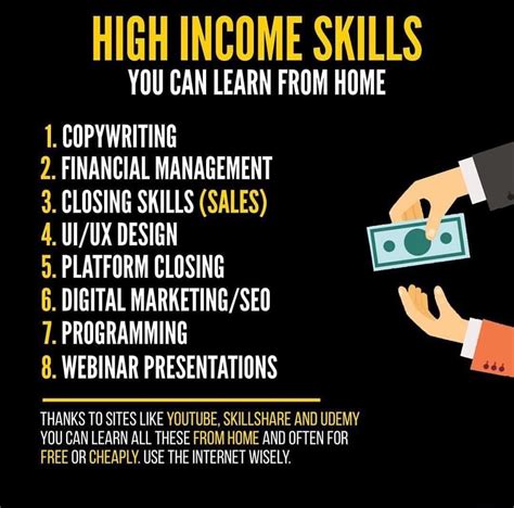 High income skills nedir