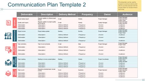 Communications plan template Purpose • Provide one or two sentences about the topic your communications plan covers. • Outline why you need to communicate. Communication objectives • List one or more objectives you want to achieve. These should be linked to wider project or organisational goals.. 