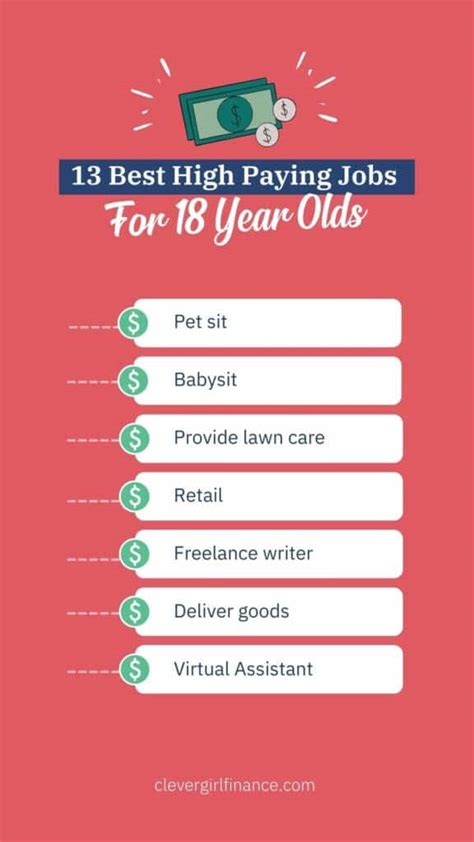Are you a motivated 15-year-old looking for your first job? Whether you’re saving up for a special purchase or gaining valuable work experience, there are plenty of places that hir...