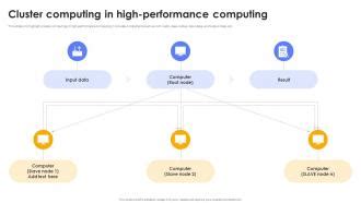 High performance computing cluster tutorial.  1.  Oct 19, 2021 · The ISC High P...