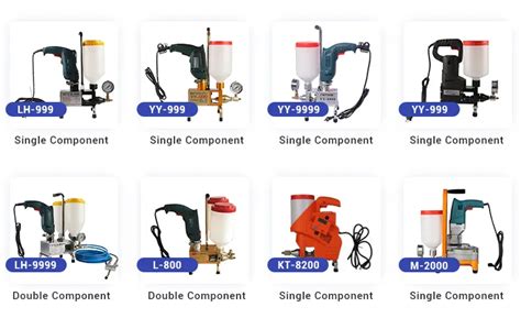 High pressure irrigator 9999. | Alibaba.  Portable body, weighing only 9kg...