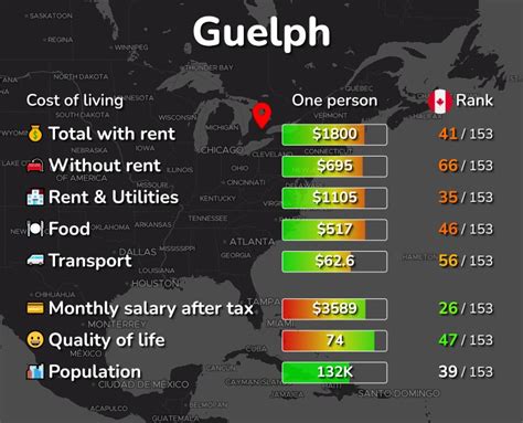 High rent prices near University of Guelph drives family to almost resort to van living for their son