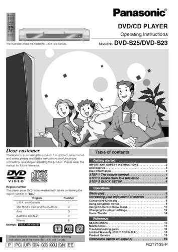 High resolution dvd players owners manual. - Harman kardon dpr1005 dpr2005 service manual repair guide.