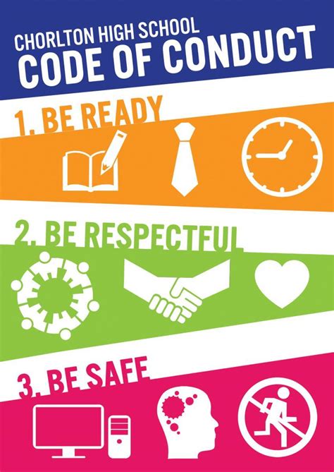 High school code of conduct.  The Mastery Code of Conduct is designed to create a safe, res...