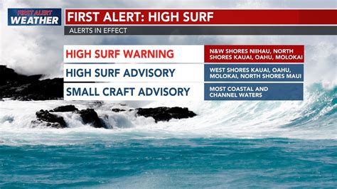 High surf warnings issued for most of West Coast and parts of Hawaii; dangerous waves expected
