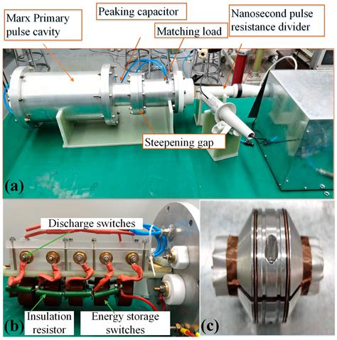 High voltage nanosecond pulse generator.  I looked down from the high window. ...