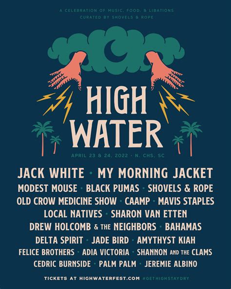 High water music festival. The city of High Point is set to come alive with the electrifying sounds of legendary music as the High Point Music Festival takes center stage on September 15-16, 2023 at Stock + Grain Assembly. This exciting event promises to deliver an unforgettable experience in Downtown High Point for music enthusiasts of all ages, featuring an incredible lineup of top-tier tribute bands … 