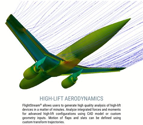 High-Speed Flying and Aerodynamic Stress