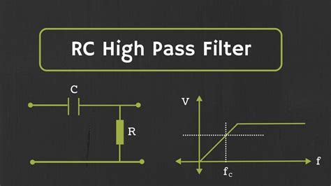 High-pass filter. Things To Know About High-pass filter. 
