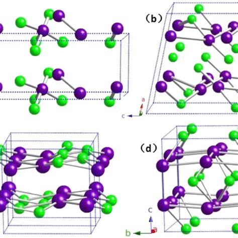 High-pressure crystal structure and properties of BrCl