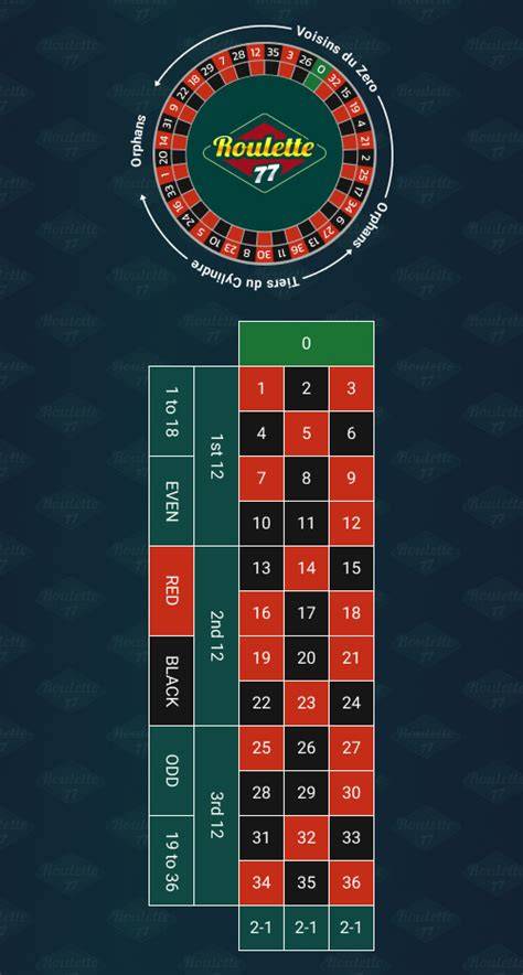 High5 social casino roulette experience