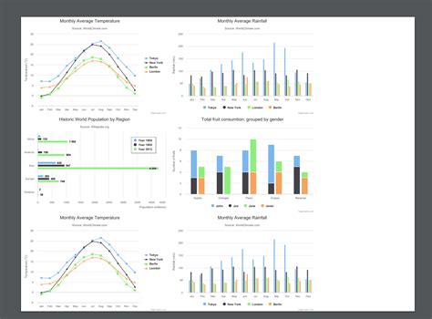 Highcharts export data. getDataRows and Exporting. com, for instance if ...