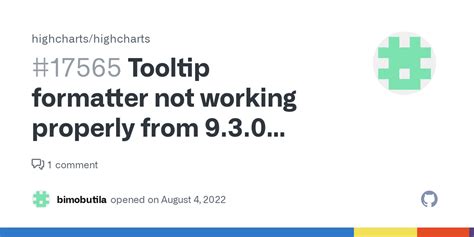 Highcharts tooltip formatter not working.  It is also recommended for rtl languages...