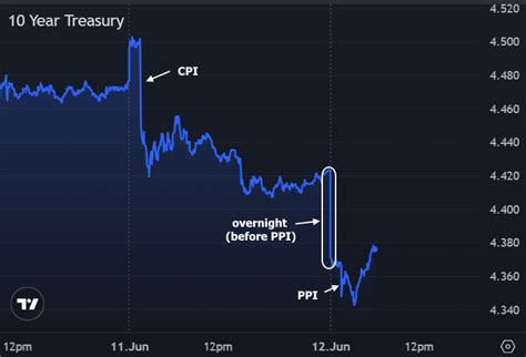 codini.rgarabwor.edu.pl. 
