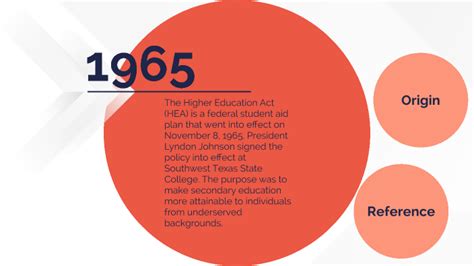 Higher education act 1965 provisions. .  <a href=https://dispatchcenter.space/n6brfj3p/...