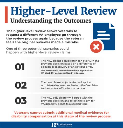 Higher-level review va timeline. In 2017, the VA moved away from the legacy process to accommodate the new Appeals Modernization Act. I'll call it the AMA. For claims after February 2019, AMA provides three options for veterans. First, veterans may seek a higher-level review of the decision based on the same evidence presented to the initial claims processors. 