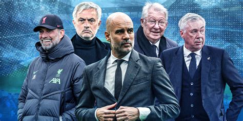 Highest Paid Football Managers