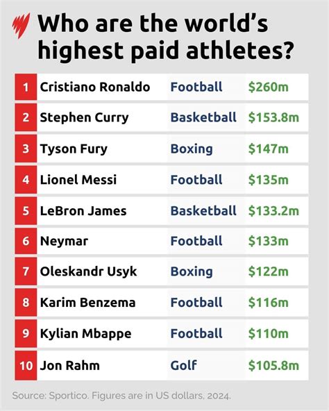 💋 Highest Paid On Onlyfans Leak +18 148 Photos