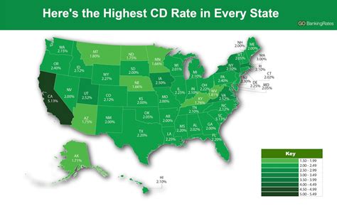Top CD Rates Today: May 6, 2024 | Earn Yields Of Up To 5.36% APY. Explore the top CD rates today and learn how economic trends can affect your rate. Bankrate provides valuable insights to find the .... 