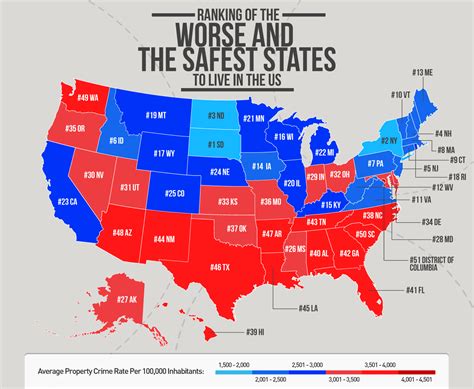 Highest crime rates by state. Among the large cities, Birmingham, Alabama, emerged with the highest cost of crime per capita. The city’s violent crime rate stood at 1,682 per 100,000 residents, while the property crime rate ... 