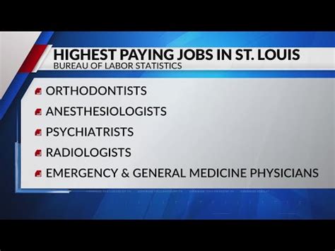 Highest-paying jobs in St. Louis