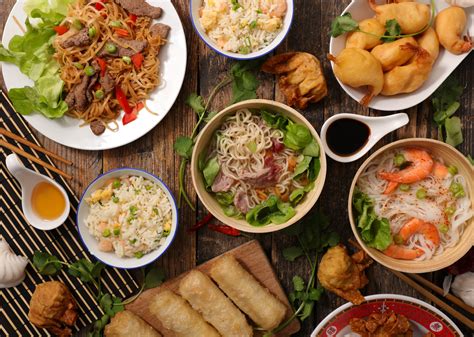 Highest-rated Chinese Restaurants in Harrisburg, According to ...