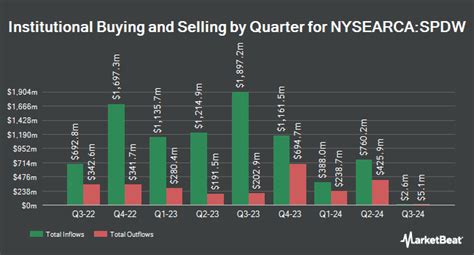 Highland Capital etf.com