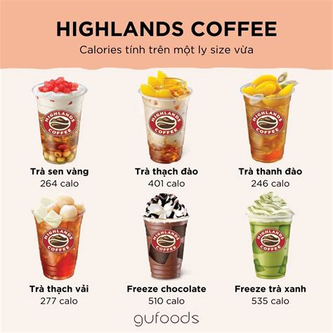 Highland Coffee Calories, Carbs & Nutrition Facts MyFitnessPal