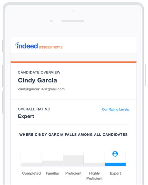 Indeed tests have several score categories. The Indeed Assessment score levels from high to low are: Expert, Highly Proficient, Proficient, Familiar, and Completed. The scores of assessments you have started without completing will be marked as N/A. The “completed” score is the lowest, meaning you failed the assessment.. 