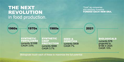 Highproduction - Overview, News & Competitors ZoomInfo.com