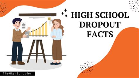 🍑 PORN Highschooldropout Leaks