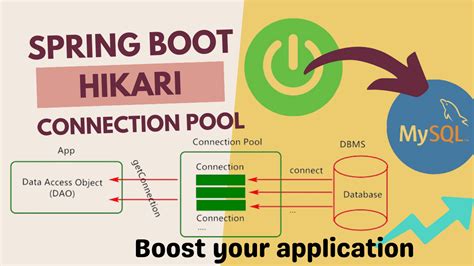 Hikari connection pool exception.  Jan 13, 2023 · Setting up Hikari Connectio...