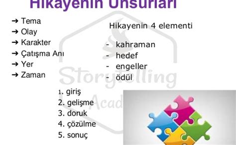 Hikayelerin yapı unsurları nelerdir