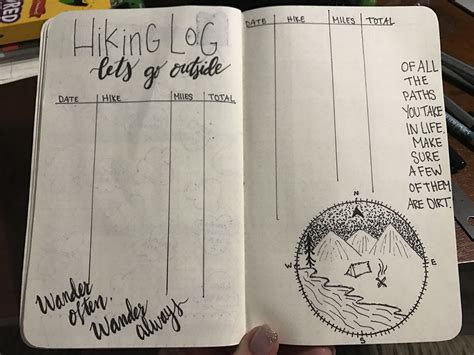 Hiking Journal Template