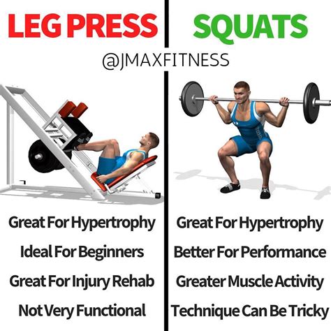 Hiking Vs Leg Day At The Gym: Which Is Better?