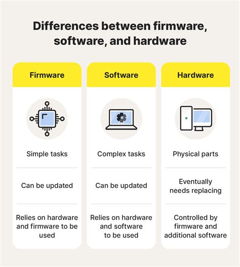 Hikity firmware update latest version