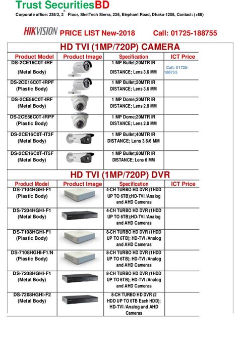 Hikvision 4MP Price - Hikvision Price List 2024