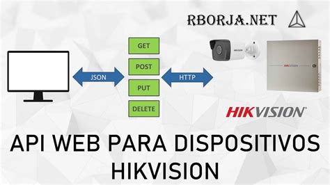 Hikvision api http.  To capture the log HikVision provide the REST Web service in...