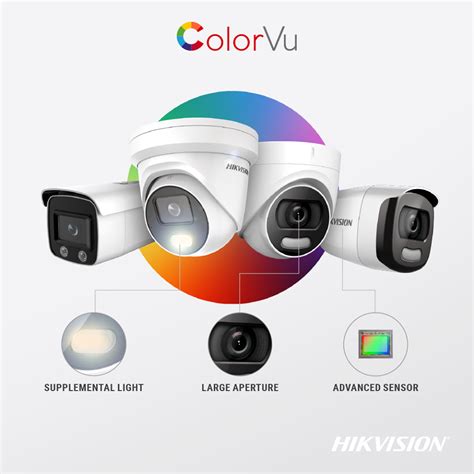 Hikvision github.  Check out HIKVISION 3K ColorVu Buy Hikvision security cam...
