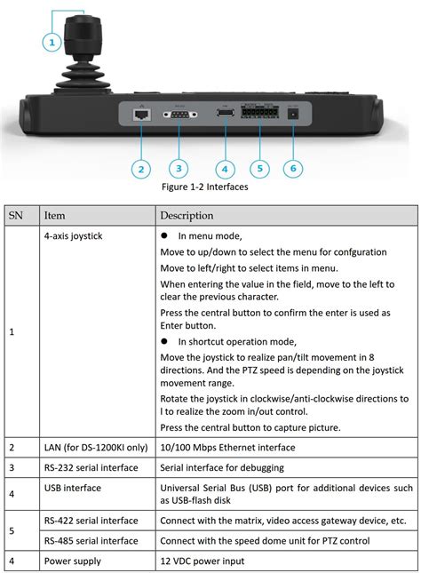 Hikvision keyboard setup.  Download Hikvision's software, and other region-...
