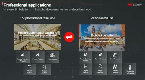 Hikvision storage calculator app. 1 MoreLess More Less HikCentral Professional V2.  ...