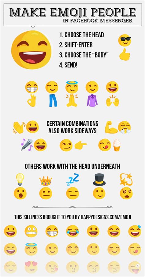If you think you’re good at coming up with imaginative emoji combinations, think again! The Emoji-to-English Dictionary challenges you to step up your game with …. 