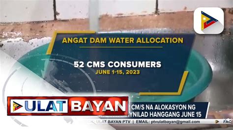 Hiling ng water concessionaires na dagdag-alokasyon ng tubig ...