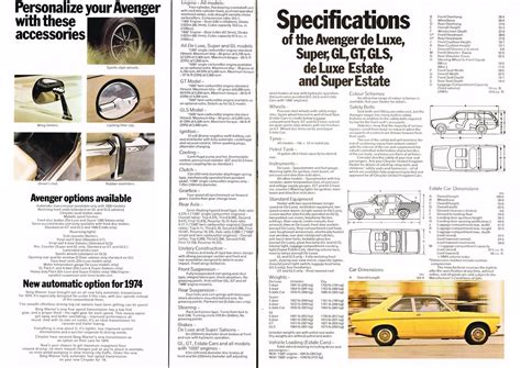 Hillman Avenger data and specifications catalogue - automobile-catalog.com