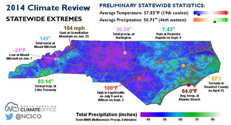 Hillsborough, NC Weather Conditions Weather …