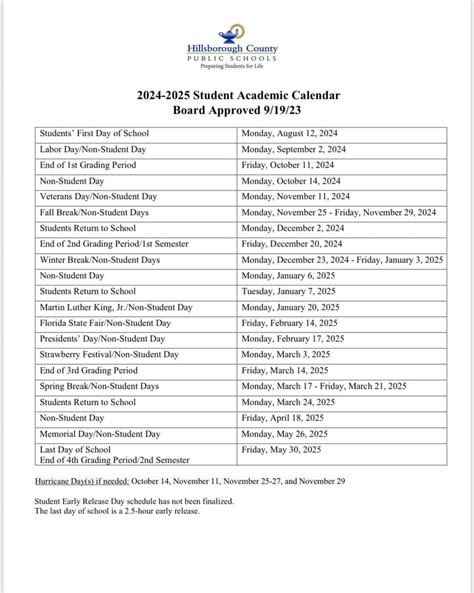 Hillsborough County Schools Calendar 2223