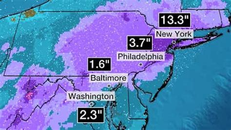 Hillsborough Township, NJ Winter Weather Forecast