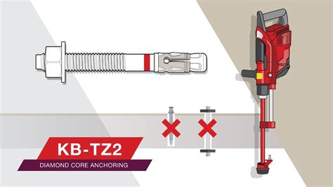 Hilti kb tz2. Things To Know About Hilti kb tz2. 