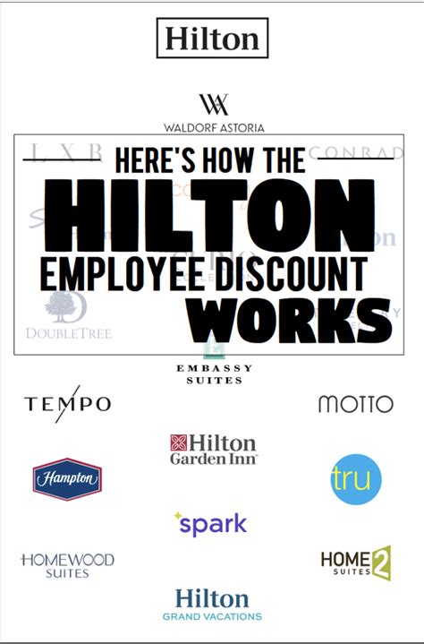 Read more 2023 Latest list of Hilton corporate disco
